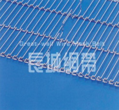 乙型網(wǎng)帶在輸送行業(yè)的重要性？