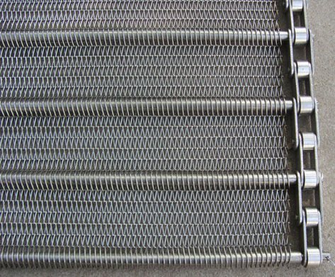 高溫網(wǎng)帶的用途？